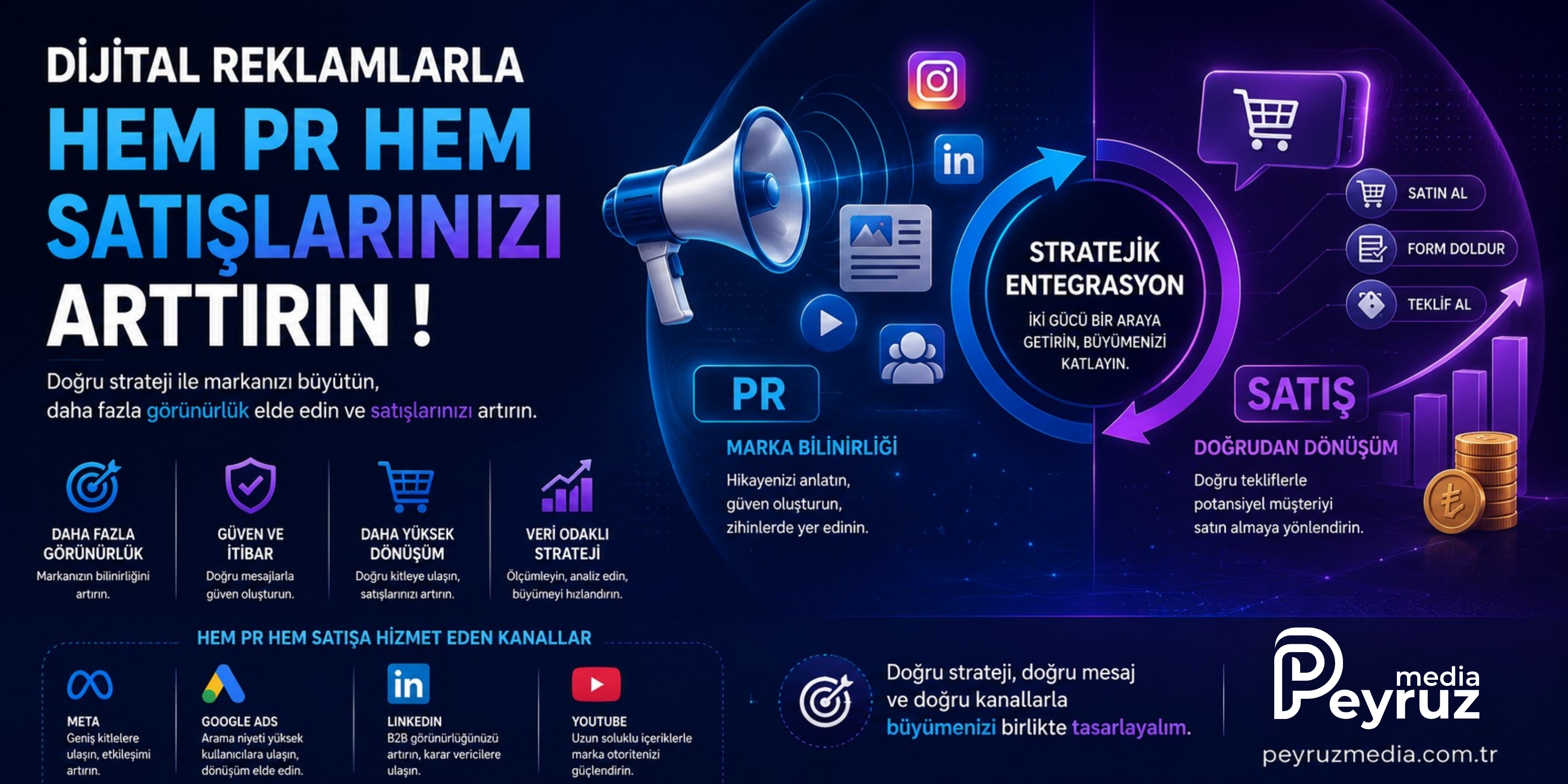 Dijital Reklamlarla Hem PR hem Satışlarınızı Arttırın